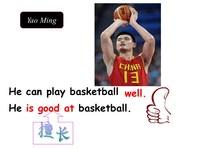 五年级上英语课件-module6  unit1 you can play football well外研版（三起）.ppt_第3页