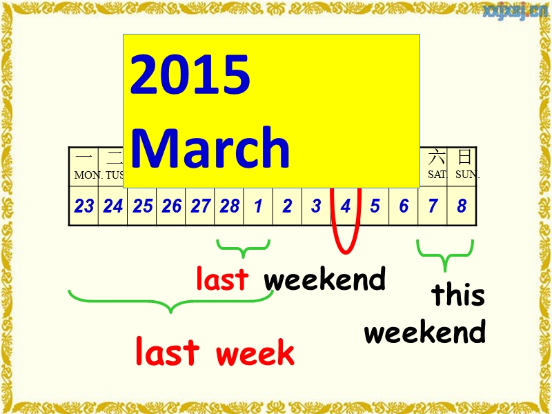 2017春人教pep版英语六年级下册unit 2《last weekend》（part a）ppt课件6.ppt_第3页