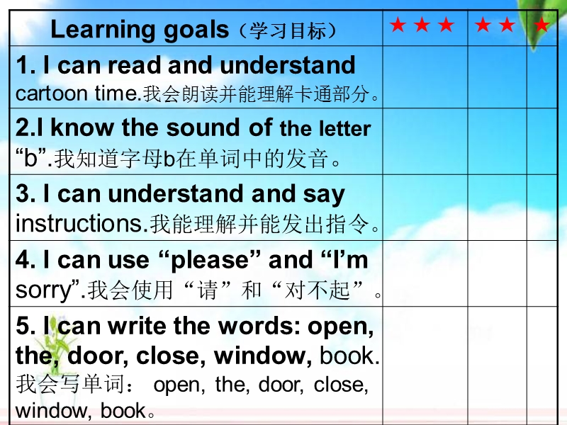 三年级下英语课件3下unit1+in+class译林版(三起).ppt_第2页