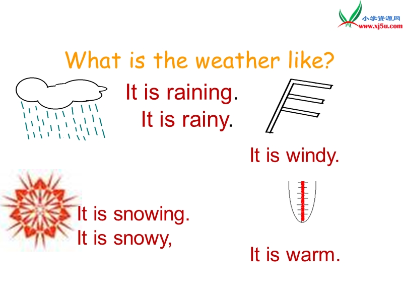 2016春外研版（三起）六年级下册module 3 unit 1《the sun is shining》ppt课件3.ppt_第1页