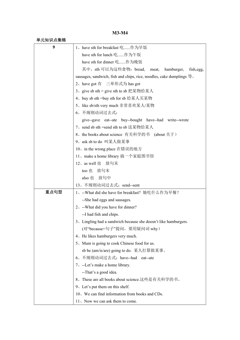 m3-m4同步阶段测试外研新标准版-五年级英语下册.docx_第1页