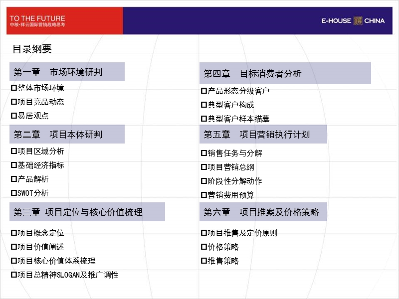 《成都中粮祥云国际社区别墅项目2010年营销推广执行方案报告》.ppt_第2页