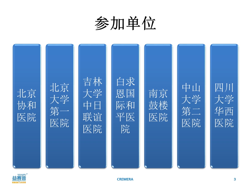 cremera研究探讨era的治疗.ppt_第3页