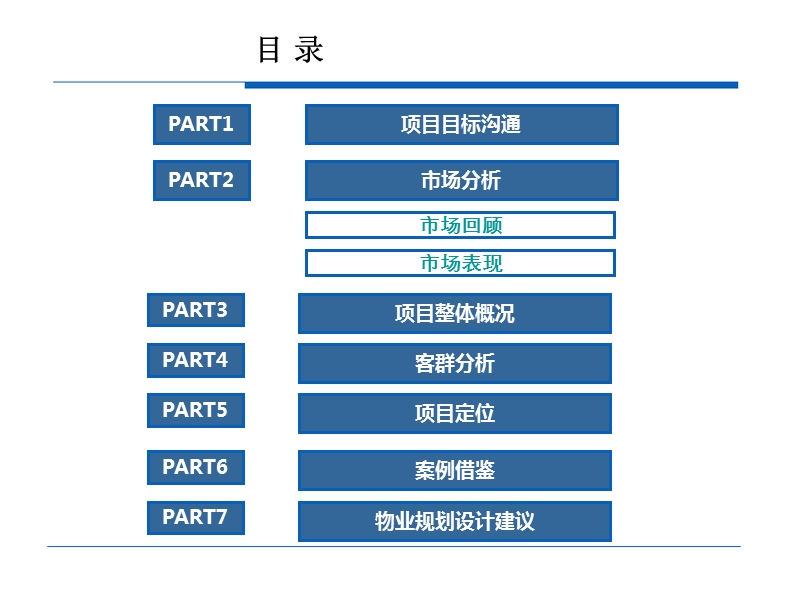 2012江苏镇江大港项目定位及物业发展初步建议110p.ppt_第3页