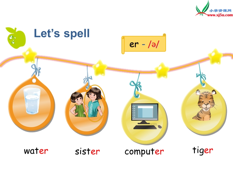 2016人教pep版英语四年级下·unit6_shopping_parta let's spell课件.ppt_第3页