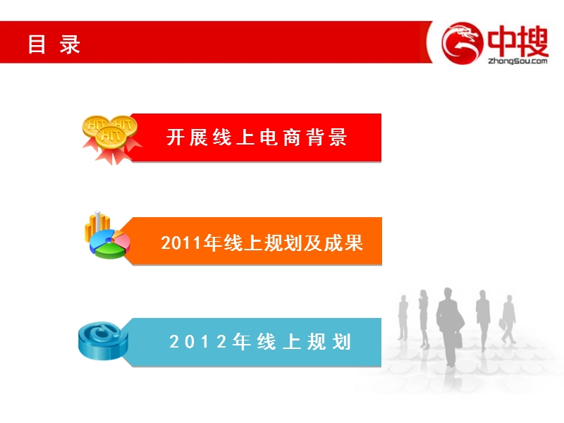 b2c案例-仙子宜岱电商发展规划.ppt_第2页