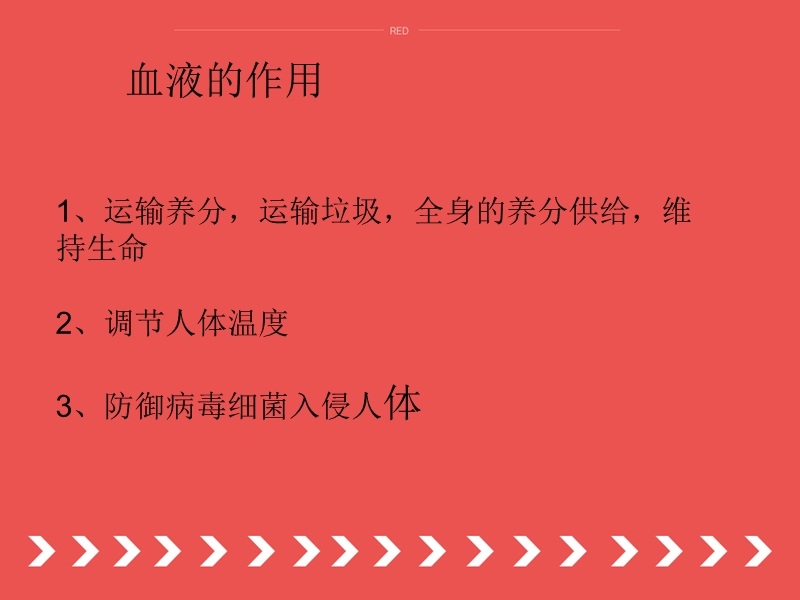 万病源于血污.ppt_第3页