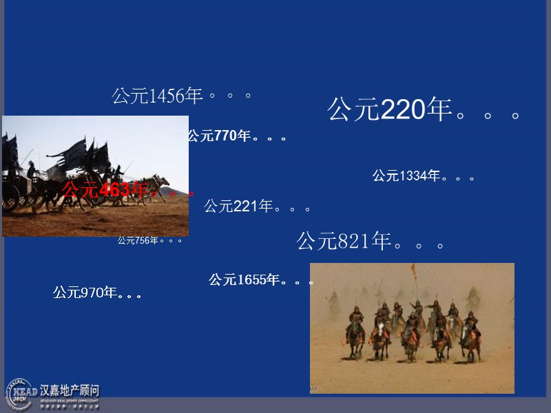 2013年抢滩信阳商战计划书165p.ppt_第1页