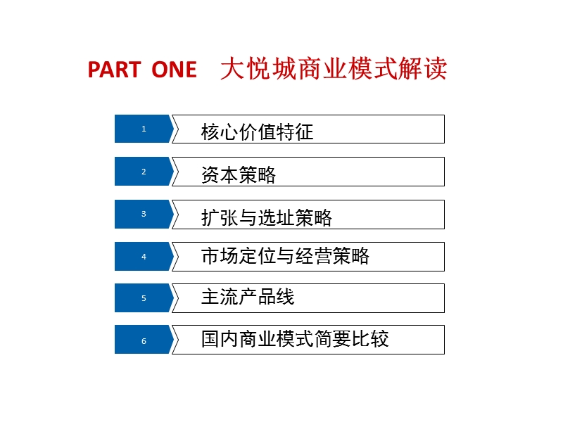 中粮集团大悦城商业模式解析(49页).pptx_第2页