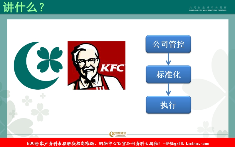 2012年绿城集团管控和标准化管理专题培训.ppt_第2页