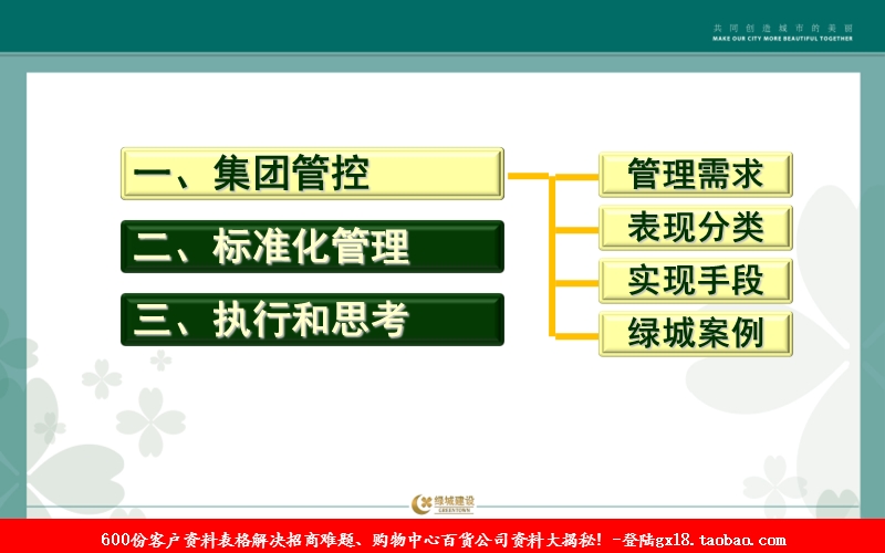 2012年绿城集团管控和标准化管理专题培训.ppt_第3页