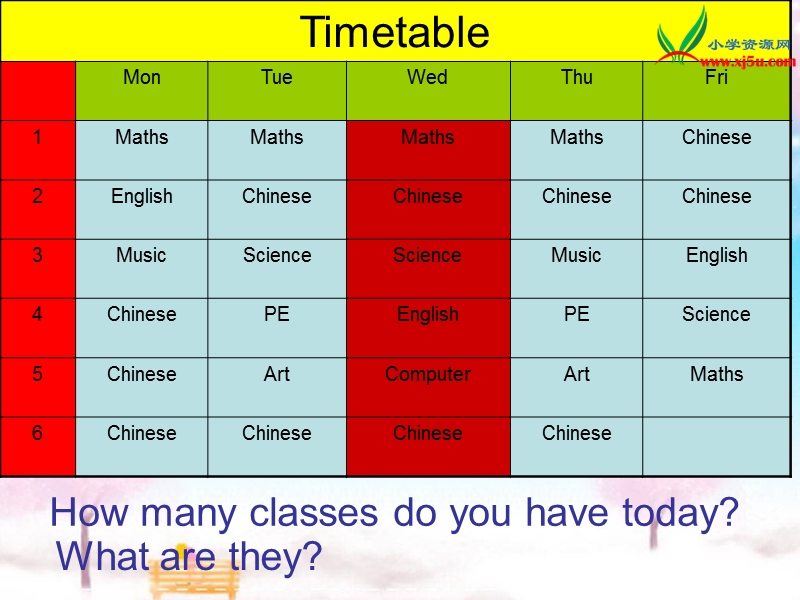 2016春新人教精通版英语四下《unit 4 there are seven days in a week》ppt课件1.ppt_第3页