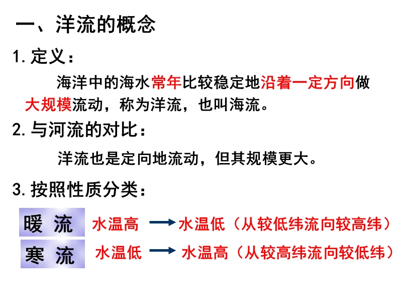 3.2大规模的海水运动.ppt_第3页