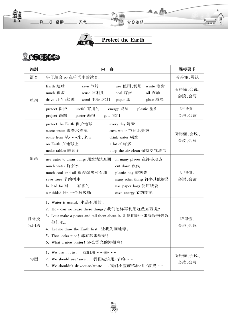 2016译林版英语六年级上寒假作业·unit7 protect the earth.pdf_第1页