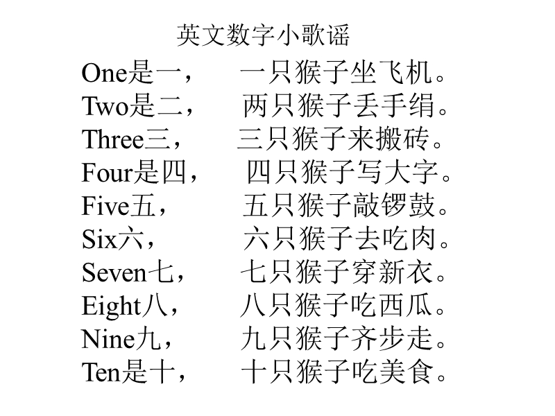 三年级下英语课件人教版（精通）三下《unit+2+i’m+in+class+one+grade+three》1人教精通版.ppt_第3页