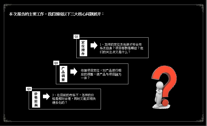 2013邯郸御景大厦项目定位暨定价方案.ppt_第2页