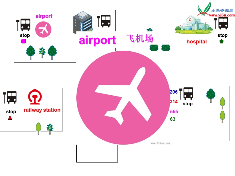 2016春湘少版版英语五年级下册unit 8《can you show me the way to the xinhua hotel》ppt课件2.ppt_第3页