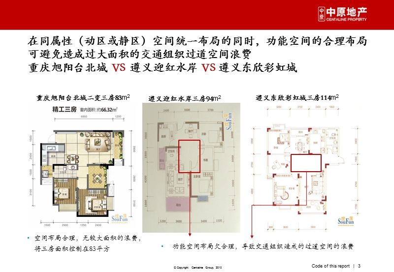 2012户型精细化设计打造总结(偷面积).pptx_第3页