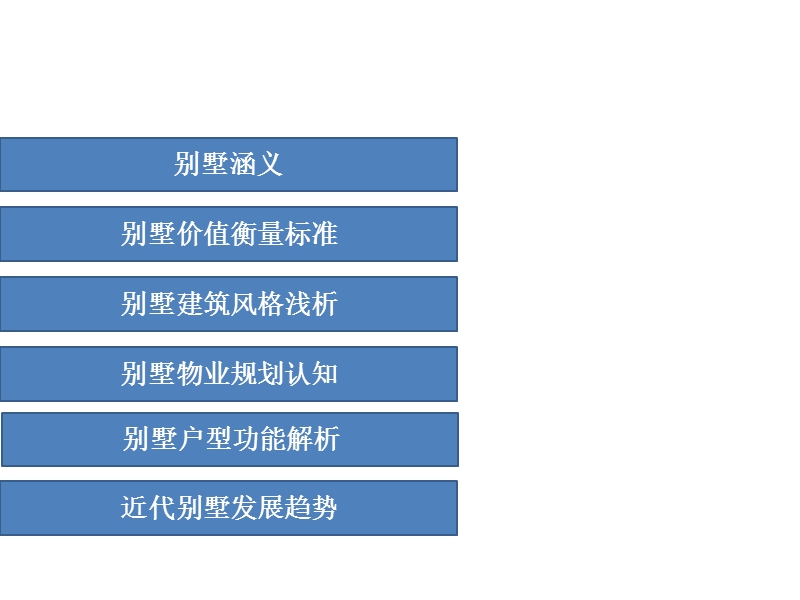 2013别墅物业产品专题研究39p.ppt_第1页