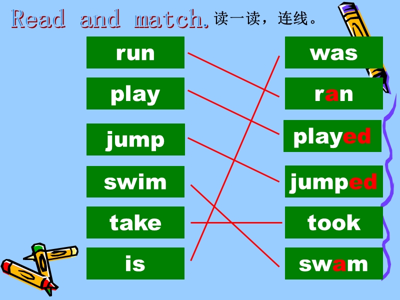 五年级上英语课件-m6u2  he ran very fast外研版（三起）.ppt_第3页