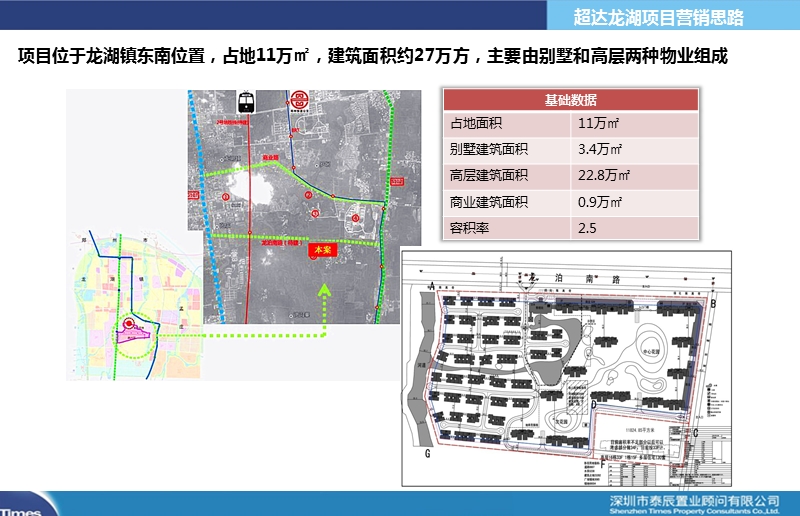 20130522泰辰提案：超达龙湖项目营销思路50p.pptx_第3页