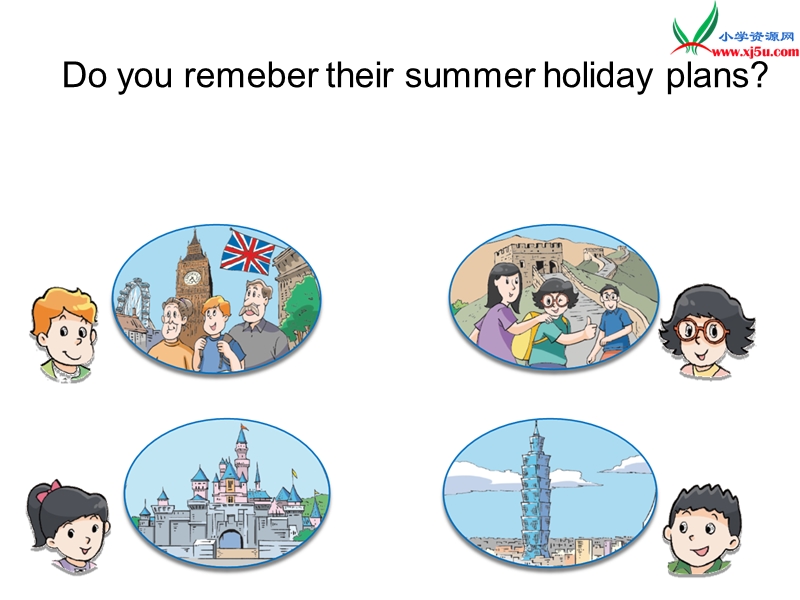 2016春译林版英语六下unit 7《summer holiday plans》ppt课件1.ppt_第2页