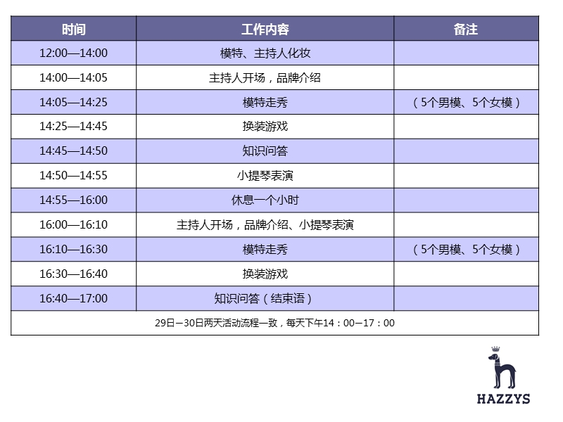 2013年hazzys品牌南京德基广场站宣传方案.pptx_第3页