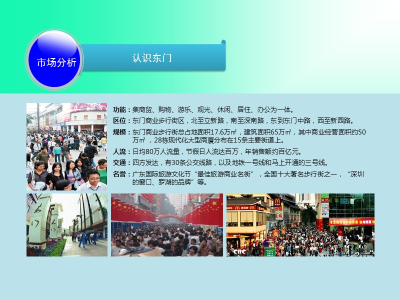 上海东门荟项目推荐报告（20页）.ppt_第3页