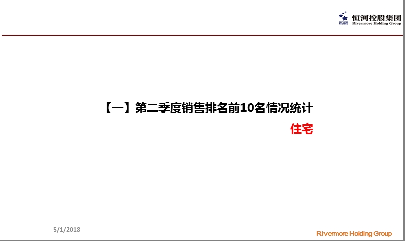 2014年第二季度城市策划定位报告（南充）28p.ppt_第2页