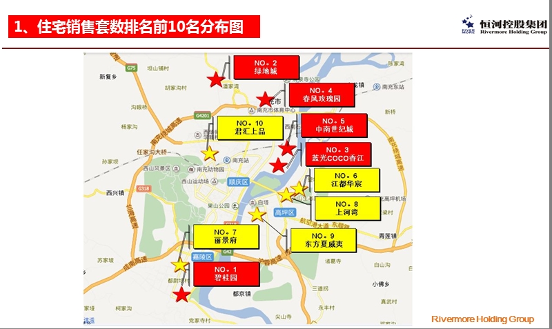 2014年第二季度城市策划定位报告（南充）28p.ppt_第3页