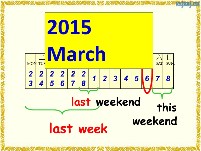 2017春人教pep版英语六年级下册unit 2《last weekend》（part a）ppt课件2.ppt_第2页