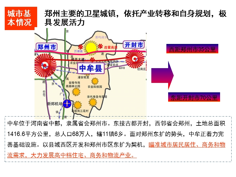 中牟县四星级酒店、精品商业、写字楼、酒店式公寓方案106p.ppt_第3页