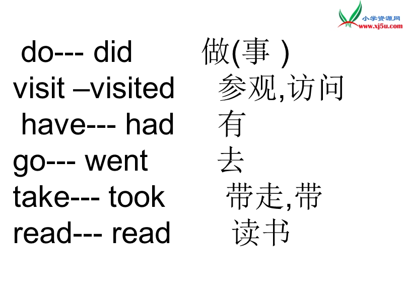 2016秋湘少版小学英语六年级上册unit 1《what did you do during the holidays》ppt课件4.ppt_第2页