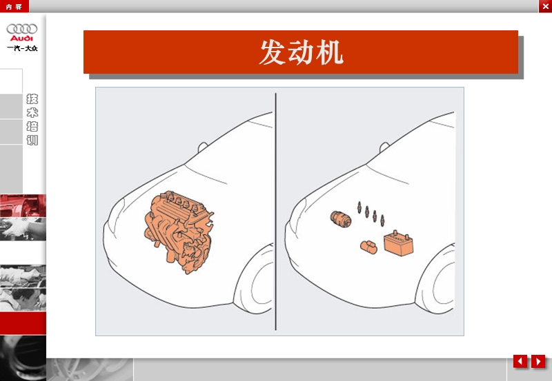 一汽大众汽车 定期保养的基本知识.ppt_第3页