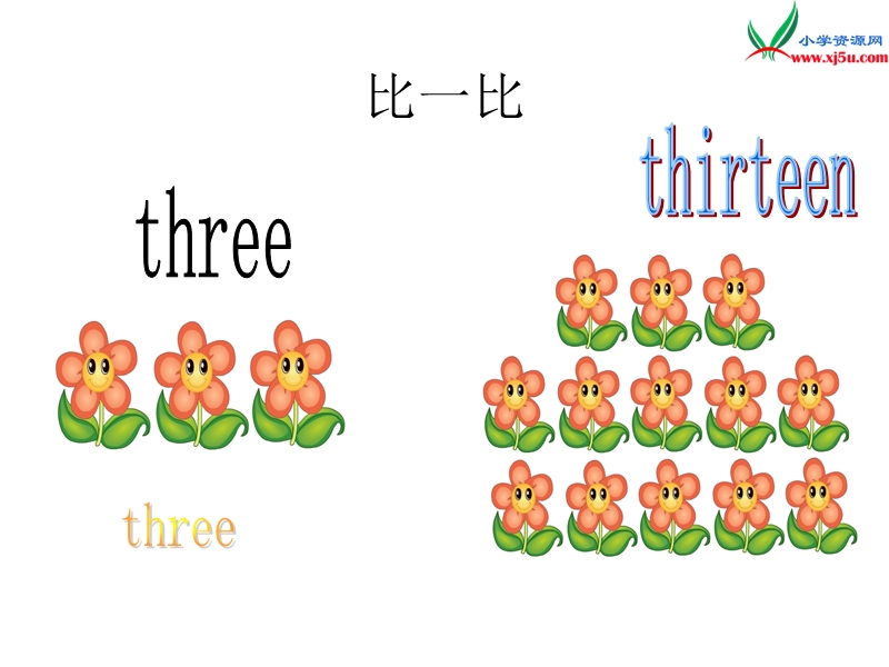 2016秋人教精通版英语四年级上册课件：unit 2《what’s your number》（lesson 8）1.ppt_第2页