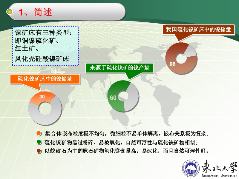 2012高品位硫化铜镍矿磁选-浮选试验研究.ppt_第3页