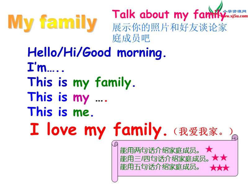 2016秋苏教译林版英语三年级上册课件：unit 4《my family》（the third period）.ppt_第3页