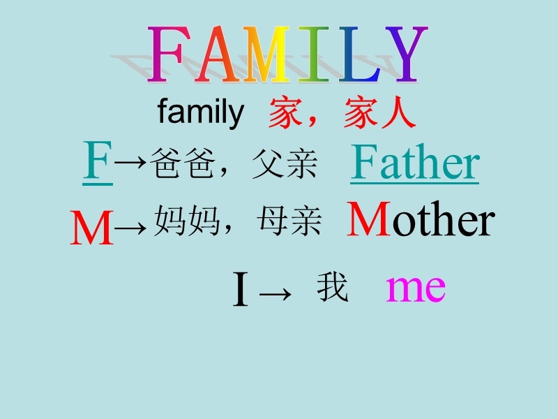 三年级上英语课件unit+4+my+family+课件2译林版(三起).ppt_第3页