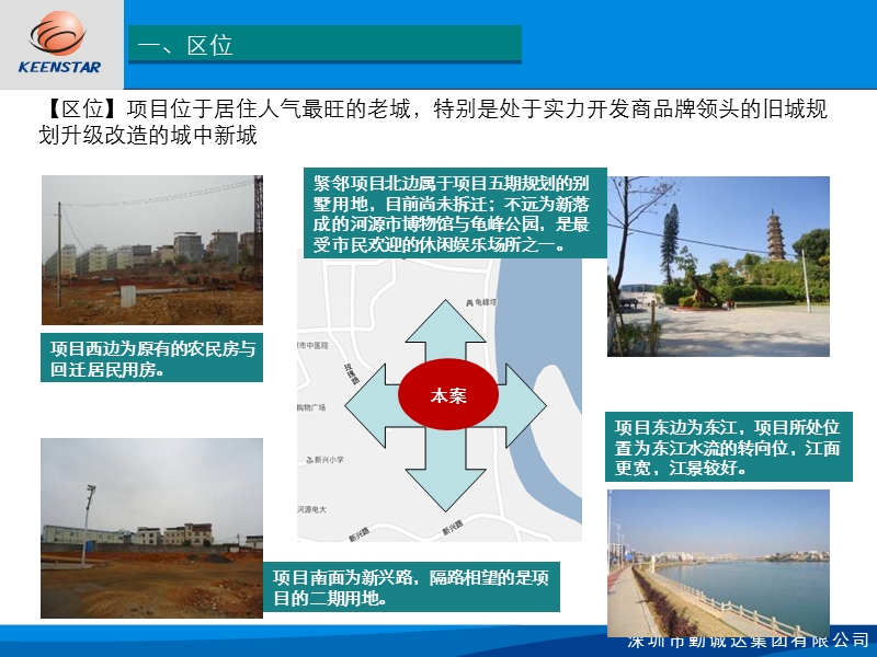 2013河源惠州城区别墅盘考察报告78p.ppt_第3页