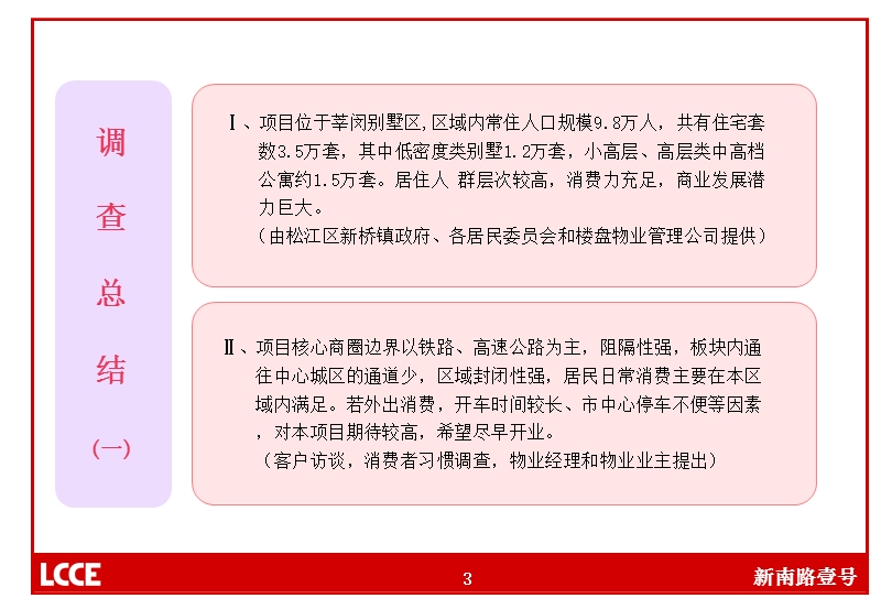 上海绿地新南路壹号市场调查报告（31页）.ppt_第3页