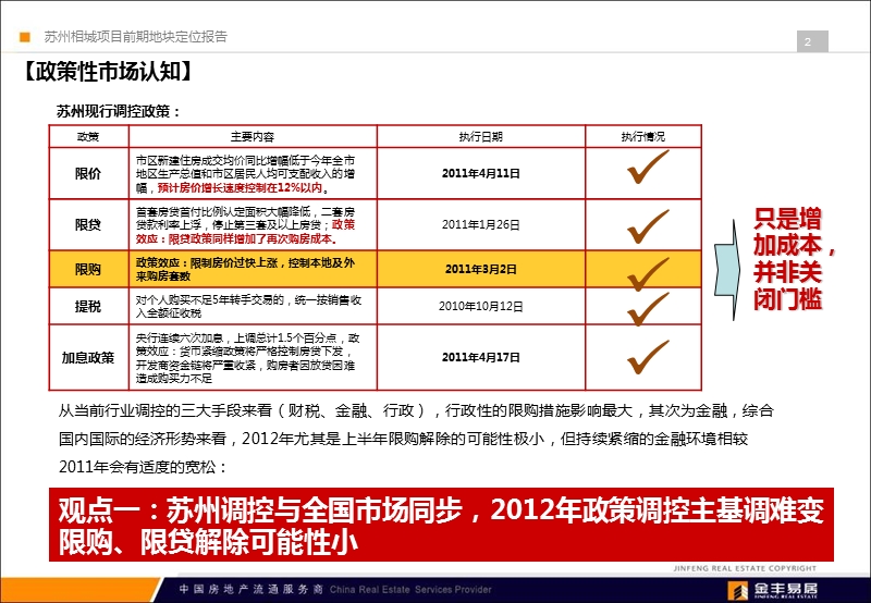 2012苏州相城隆湖项目前期定位报告104p.ppt_第2页