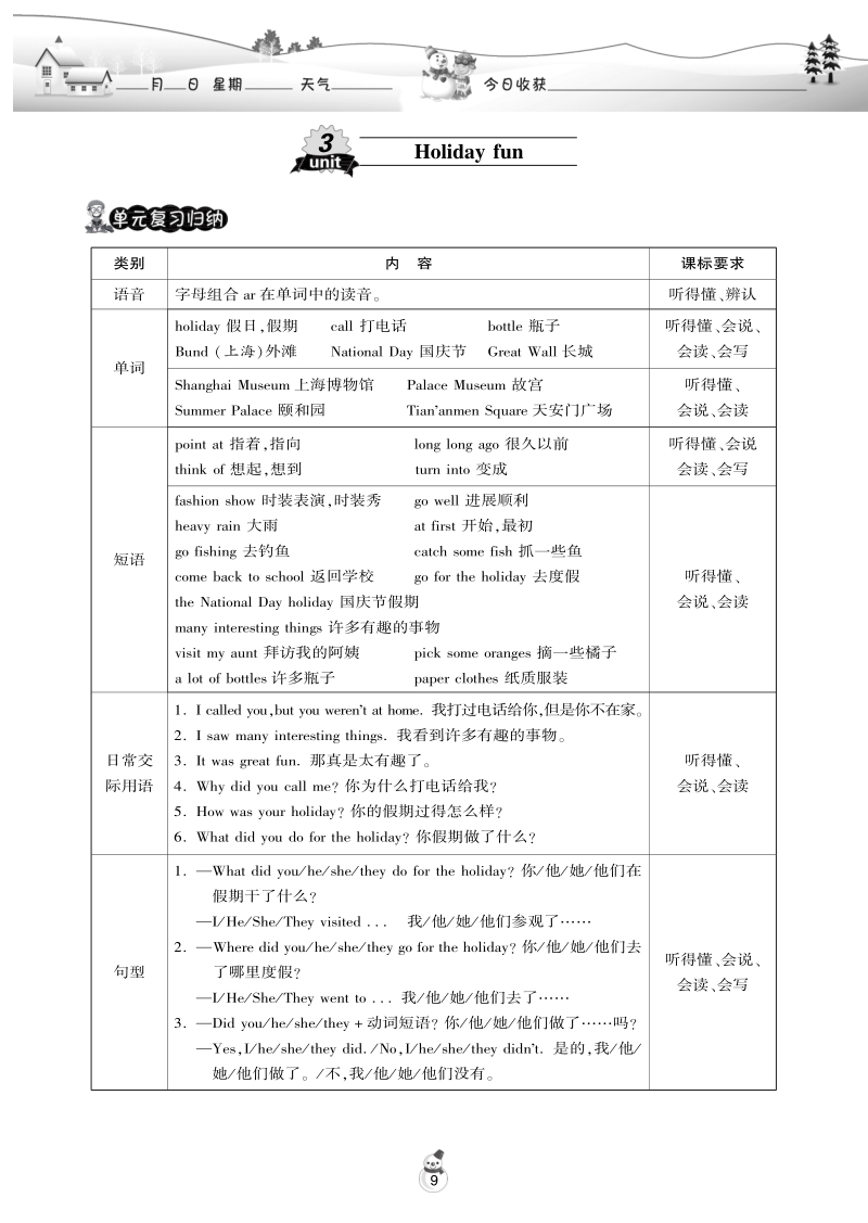 2016译林版英语六年级上寒假作业·unit3 holiday fun.pdf_第1页