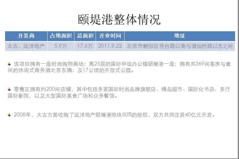 2012年11月北京颐堤港调研报告.ppt_第2页