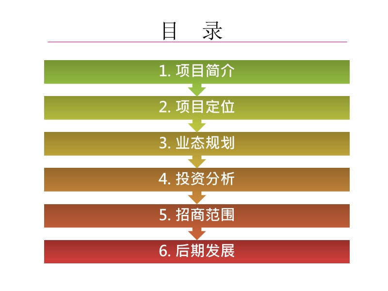 东莞大岭山连平计岭商业购物广场招商手册.ppt_第3页