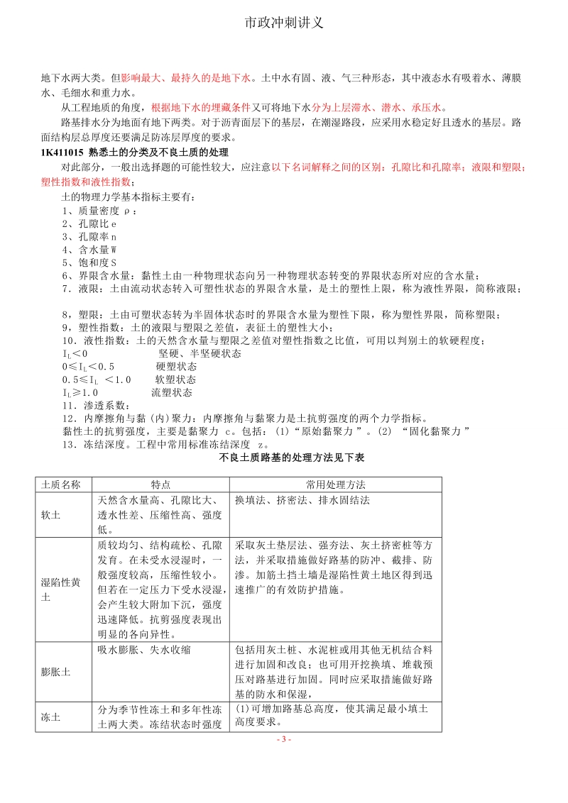 一级建造师市政工程实务冲刺班讲义186p.doc_第3页