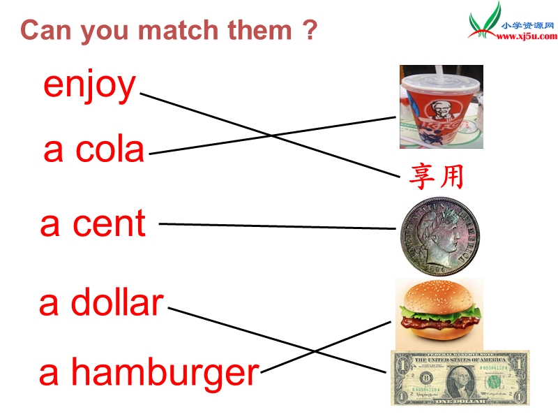 2016春外研版（三起）六年级下册module 1 unit 2《what do you want to eat》ppt课件1.ppt_第2页