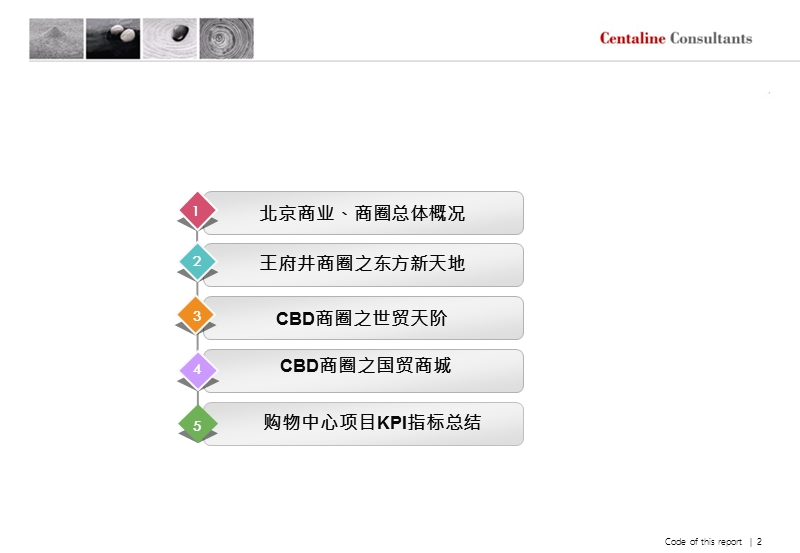 2014最新北京商圈调研(108页).ppt_第2页