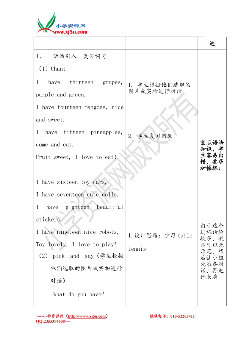 2016年秋（译林版）四年级英语上册 unit3 how many（第3课时）教案.doc_第2页