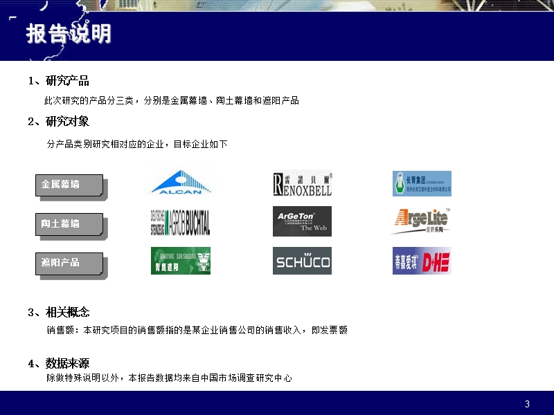 中国各类幕墙竞争对手报告.ppt_第3页