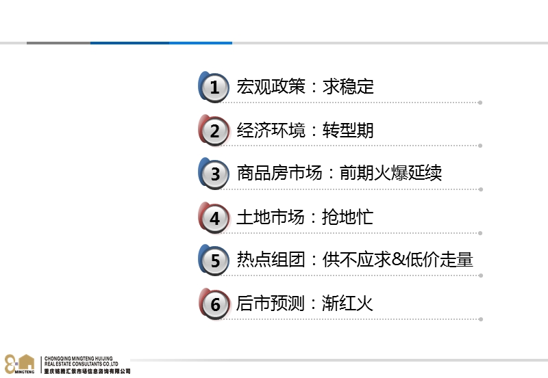 2013年上半年重庆市主城区房地产市场总结报告.pptx_第2页